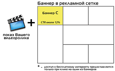+ "C"   Wi-Fi 